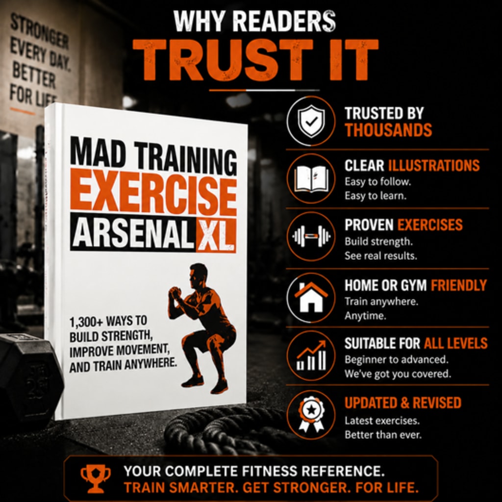 IronLog™ Workout encyclopedia