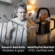 BedGuard™ Support Rail