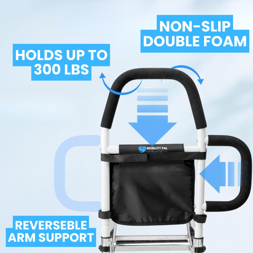 BedGuard™ Support Rail
